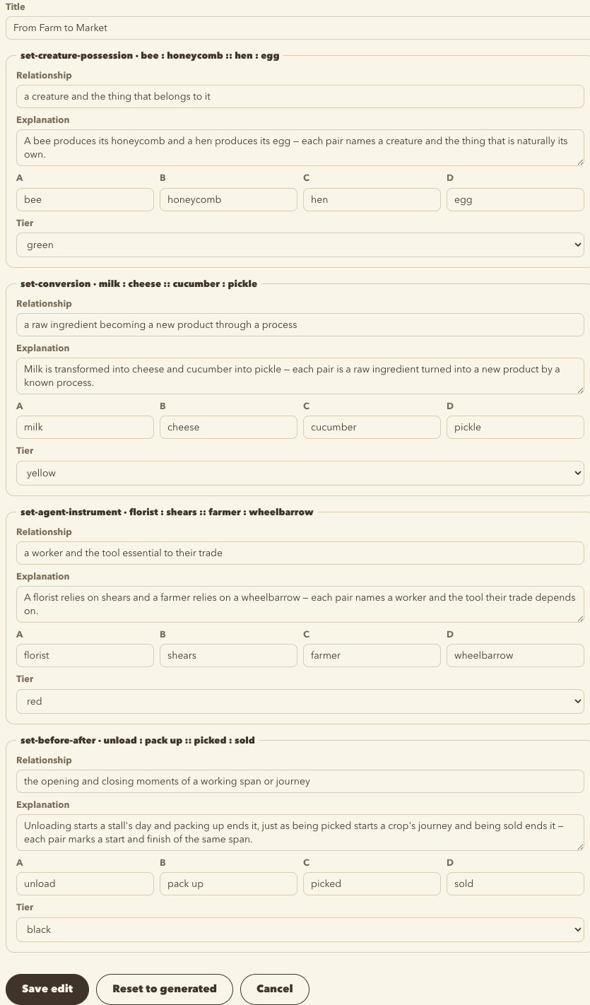The hand editor open on the same board: editable fields for the title and, per set, the relationship line and the four words.
